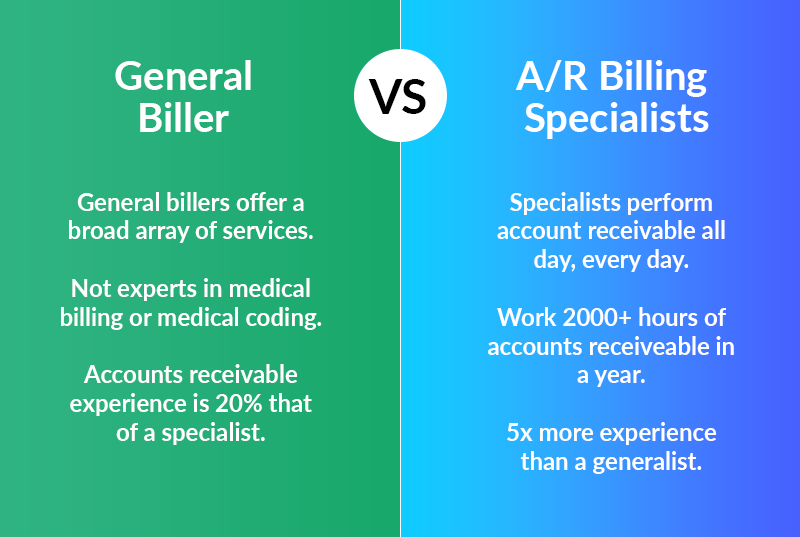 Generalists vs. highly trained specialists